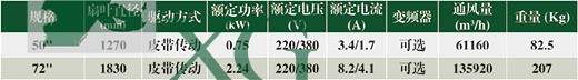 風(fēng)機(jī)a.jpg